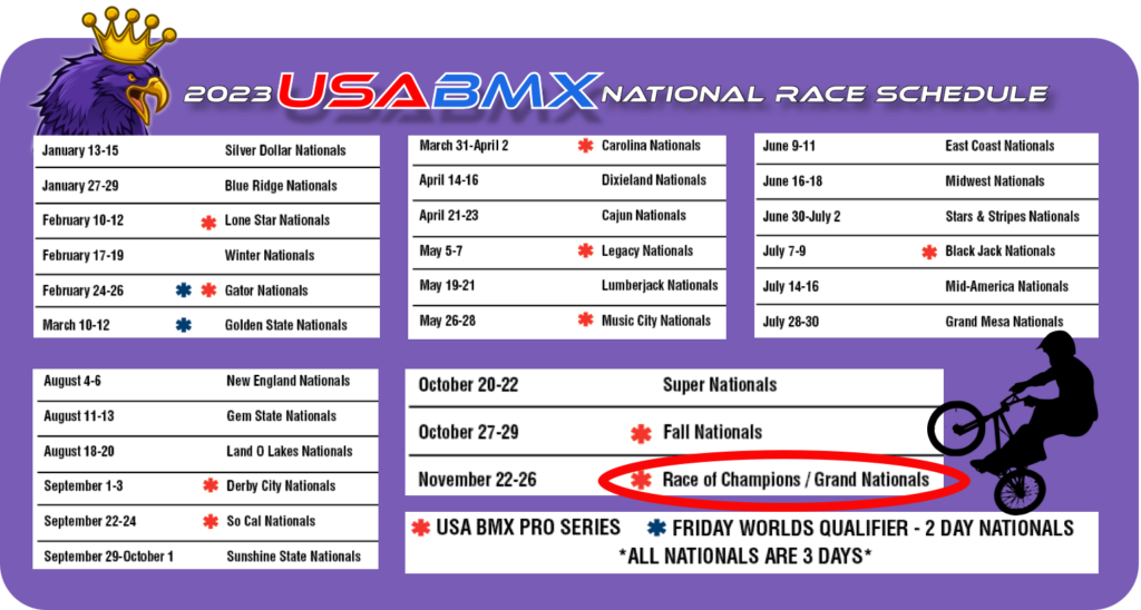 Claudia Pierce Kabar Usa Bmx Gold Cup 2023 Schedule
